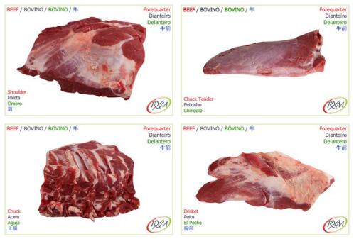 巴西牛肉、家禽和豬肉